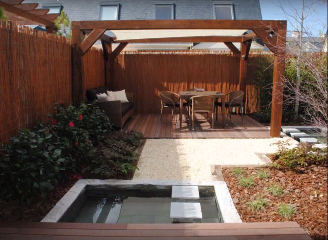 Soluciones para patios traseros y jardines: el paisajismo | SFG