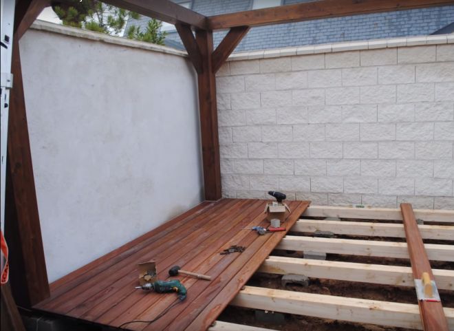 Soluciones para patios traseros y jardines: el paisajismo | SFG