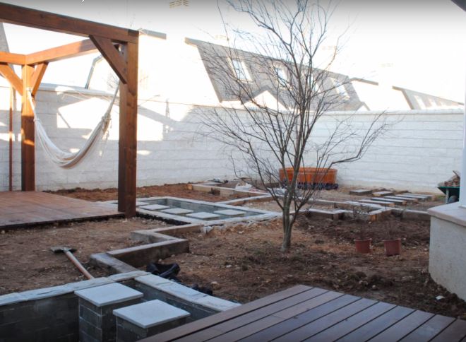 Soluciones para patios traseros y jardines: el paisajismo | SFG