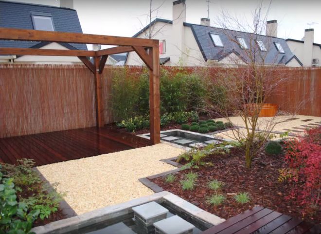 Soluciones para patios traseros y jardines: el paisajismo | SFG