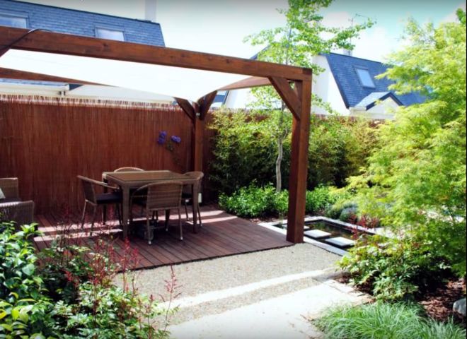 Soluciones para patios traseros y jardines: el paisajismo | SFG