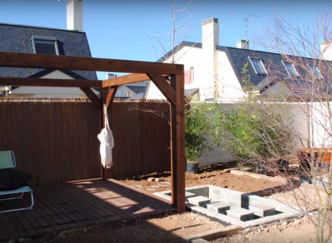 Soluciones para patios traseros y jardines: el paisajismo | SFG