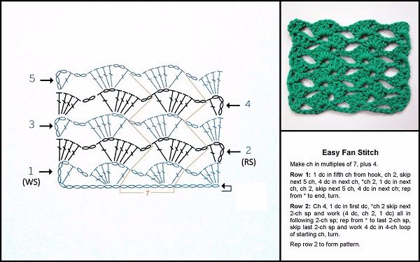 How to read crochet patterns and charts - DIY Everywhere